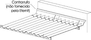 Telha Ondulada 6 e 8 mm Arremate com paredes Juntas de dilatação Quando a estrutura for sujeita a movimentos pronunciados, deve-se usar entre as telhas um dispositivo capaz de acompanhar as