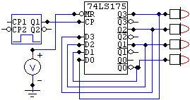 4. D-Quad e 74LS175: 4 FF s tipo D Simulation Speed = 8