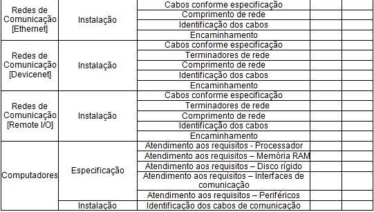 46 Modelo de relatório final de