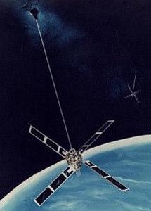 Primeiros Satélites de Navegação TRANSIT Navy Navigation Satellite System Primeiro sistema de navegação por satélite operacional mundial Desenhado em 1960s para apoiar frota de submarinos com misseis
