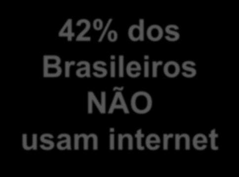 42%  NÃO