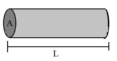 6.4 - Resistividade Ou seja: R = ρ.