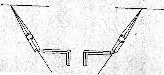 c) Sistema óptico-mecânicos - observação é feita por um sistema telescópico. Figura 11 Sistema de observação direta do diapositivo. 1.2.