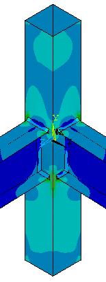 Multiplanar com carga axial Nível de tensão