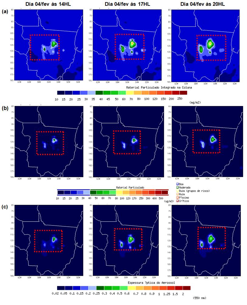 A fumaça (material particulado integrado na coluna) no estado do Mato Grosso no dia 04 de fevereiro apresentou valores entre 40 e 60 µg/m 2 e núcleos máximos de 70 a 80 µg/m 2 (Figura 4.2a).