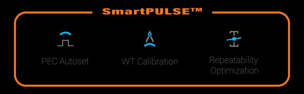 Apresentando SmartPULSE Resultados Medições confiáveis mesmo com variações de lift-off, sobreposições de jaquetas, cintas e