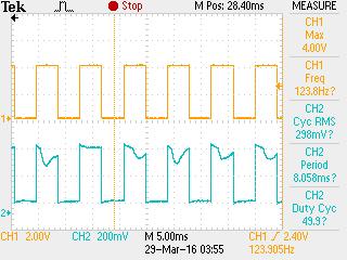motor/carga. O sinal destinados a uma das bobinas no motor de passo foi monitorado durante os testes com um osciloscópio e um exemplo de formas de onda obtidos estão mostrados nas figuras 5a) e 5b).