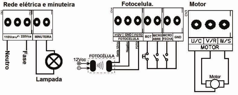 EX Vde INVERSORA frequência 1 - Apresentação A central inversora de frequência VEX foi desenvolvida para ajustar a velocidade de máquinas monofásicas fazendo com que essa possa atingir até 100% a