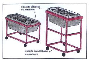 VERGAS E CONTRA-VERGAS PRÉ-MOLDADAS JÁ DEVERÃO ESTAR PRONTAS ( ATENÇÃO PARA QUE O PESO SEJA COMPATÍVEL COM O TRANSPORTE MANUAL ) ENTREGA DOS BLOCOS PALLETIZADOS EVITANDO QUEBRA EXESSIVA DOS MESMOS