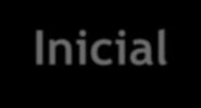 Muitas vezes alguns detalhes de especificações técnicas do pedido não eram passadas ao responsável pela cotação.