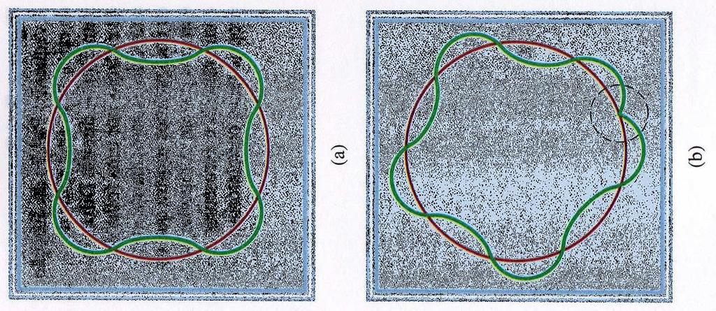 Comportamento ondulatório da matéria Louis De Broglie (1892-1987) Argumenta que, se o elétron realmente se comporta como uma onda estacionária, no átomo de hidrogênio, o comprimento de onda deve se