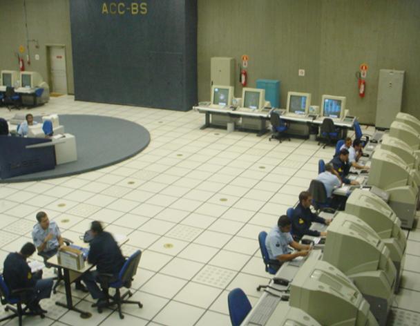 ACC centro de controle de área controla regiões de informação de voo FIR monitoração