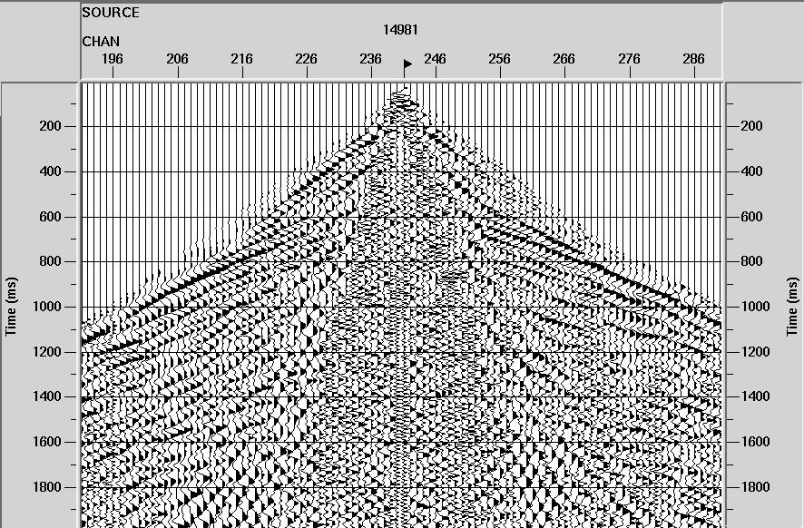 FILTRAGEM DIRECIONAL RADIAL E BALANCEAMENTO