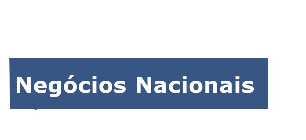 inauguration of the news sandals plant in Montes Claros NEGÓCIOS NACIONAIS VOLUME DE VENDAS HAVAIANAS E DUPÉ (milhões de unidades) - 4,8% 62,317 56,251 53,904 1T12 4T12