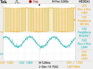 107 e foi obtido aplicando-se o sinal de PWM a um simples filtro RC. Para melhor visualização, foi utilizada frequência de 1kHz para o sinal de PWM.