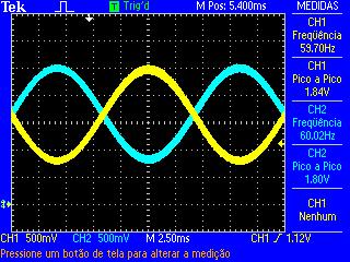 108 Na Figura 99, observam-se dois sinais gerados por um sinal PWM com referência senoidal após um filtro RC.