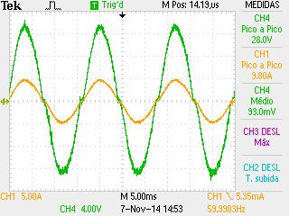 Observa-se que a tensão do barramento CC foi aumentada, de forma que a tensão de saída apresenta amplitude de aproximadamente 14V, e a corrente de 5A.