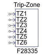 47 3.3. TRIP-ZONE E TRIP-ZONE STATE Este bloco é utilizado para realizar uma interrupção nos moduladores de PWM. O bloco do Trip-Zone possui seis entradas, cada uma correspondendo a uma porta GPIO.