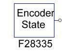 56 O bloco de Encoder State mostrado na Figura 48, tem a função de indicar a fonte da interrupção.