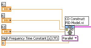 Construindo um controlador PID com o Control Design Toolkit Crie um modelo PID na forma de