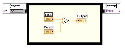 O loop de simulação Input Node Main Loop Output Node Solver de Equações Diferenciais permite sistemas de tempo contínuo Semelhante a um Loop While com