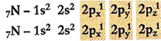 ligante N 2 Dois pares de electrões não-ligantes OU Ligação