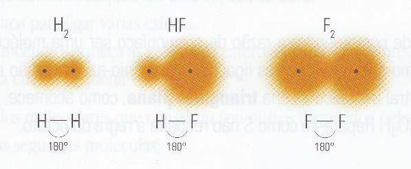 Um dos parâmetros importantes na geometria de uma molécula é o seu ângulo de