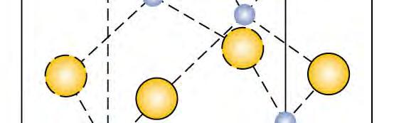 célula possui 4 íons de S 2 e 4 íons de Zn +2