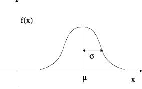 Análise de dados quantitativos Estatística paramétrica Estatística não paramétrica 77 Parâmetro de uma