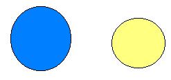 Desta forma, hoje conhecemos como diagramas de Euler/Venn.