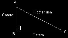 numérico: Exercícios: ) Num triângulo retângulo os catetos medem 8 cm e 6 cm; a hipotenusa mede: