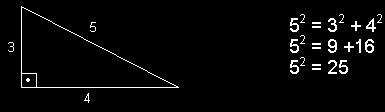 4πR R = πr = 6πR TEOREMA DE PITÁGORAS Relembrando: Triângulo retângulo é todo triângulo que