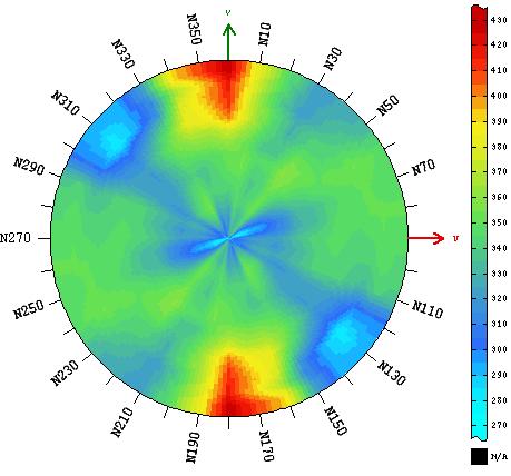 Arroyo C E O., 2014, Caracterização Geometalúrgica e Modelagem Geoestatística da mina Brucutu Hematita Goethita Gibbsita MnO 2 Magnetita Quartzo Caulinita Figura 3.