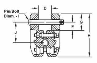 PLP BRASIL Grampo de Suspensão CUSHION-GRIP CGS Tabela de Dimensões Dimensões Dimensões mm mm A B D F G H I J K Mín, Máx, Mín, Máx, 15,5 22,4 57 174 29,2 43,2