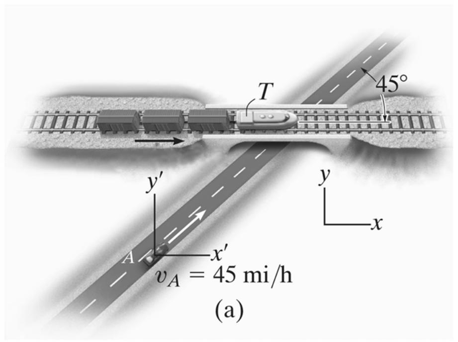 Movimento relativo de duas partículas usando eixos de translação Exemplo 15: Um trem, viajando a uma velocidade escalar constante de 90 km/h, cruza uma rodovia.