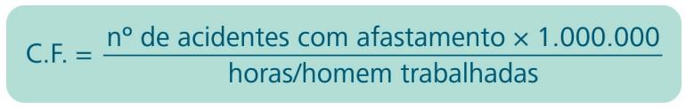 1.8 Estatísticas de acidentes 1.8.2 Coeficiente de frequência (CF) Indica o número de