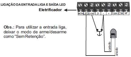 pulso (-) sem Retenção,