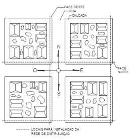 n) o) p) nas esquinas, nenhum poste poderá estar a menos de 1 m; q) evitar, sempre que possível, a instalação de transformadores a menos de 15 m das esquinas, em deflexões ou derivações de ramais