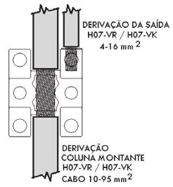 ESPECIFICAÇÕES TÉCNICAS ESPECIFICAÇÕES TÉCNICAS 6. CAIXAS TRANSIÇÃO 7. CAIXAS COLUNA 10 a 95mm 2 8.