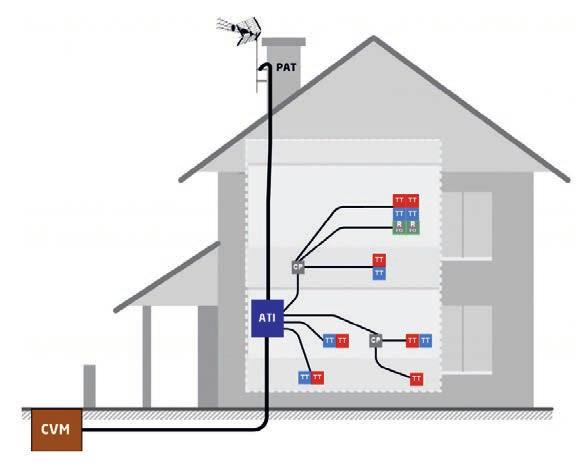 A porta inclui pré-rasgos para ventilação por convecção natural e fechadura metálica ITED sem chave. Aro em alumínio lacado a branco. 4.