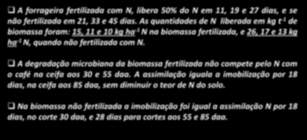 A degradação microbiana da biomassa fertilizada não compete pelo N com o café na ceifa aos 30 e 55 daa.