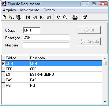 Controle de Acesso 12 Código: Descrição: Máscara: Código fornecido pelo sistema. Nome do tipo de Documento. Formato dos dígitos do documento. 1.1.3.