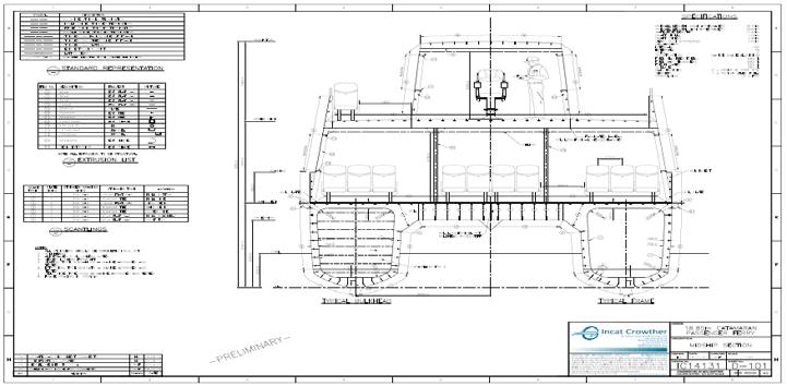 A empresa já desenvolveu a maioria dos sistemas do catamarã e aguarda o início de fabricação, previsto para o segundo semestre de 2017, quando irá iniciar a produção dos equipamentos.