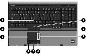 1 Utilização de dispositivos apontadores Componente Descrição (1) Bastão apontador* Move o cursor e seleciona ou ativa itens na tela.