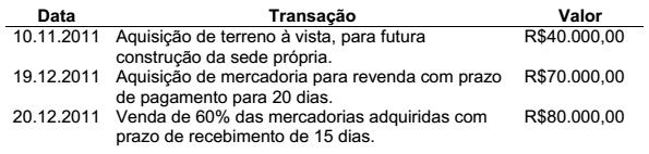 24) O Balanço da Empresa Vertizontal S/A em 31/12/2016, era composto pelos saldos das seguintes contas: Capital social $?, empréstimos e financiamentos venc: 31/12/2019 $ 156.