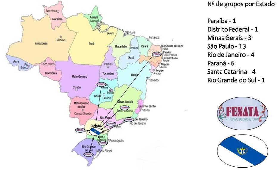 A Mostra Paralela, que teve como objetivo principal as apresentações de grupos de Ponta Grossa e região, teve 02 grupos inscritos ambos sendo selecionados para apresentação em locais públicos da