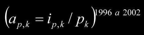 0 a dois dígitos foi dado por: O encadeamento dos anos para as matrizes I p,k e M p,k foi feito a partir de duas hipóteses: Hipótese 1: a relação é igual à calculada para o ano 2000, assim como a