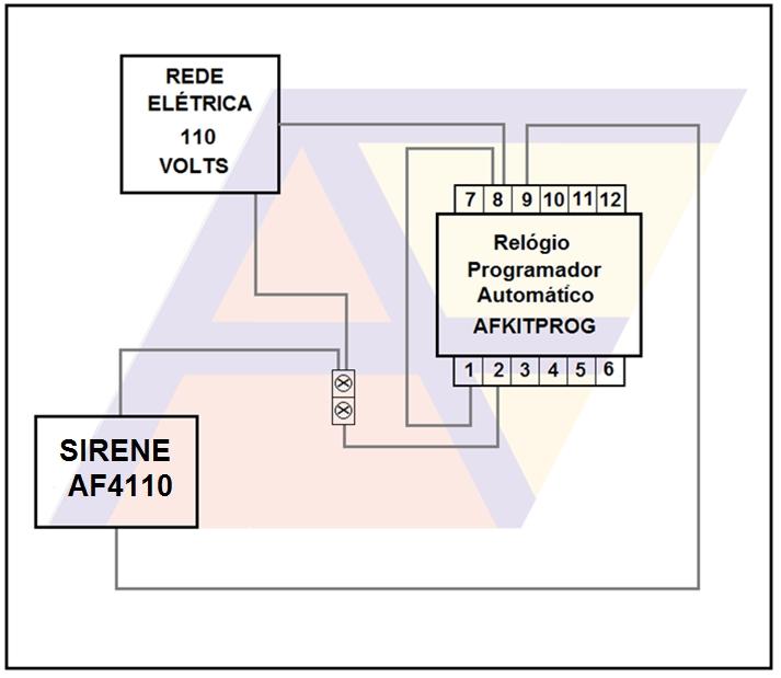 Instalação da Sirene AF4110 em Conjunto com um