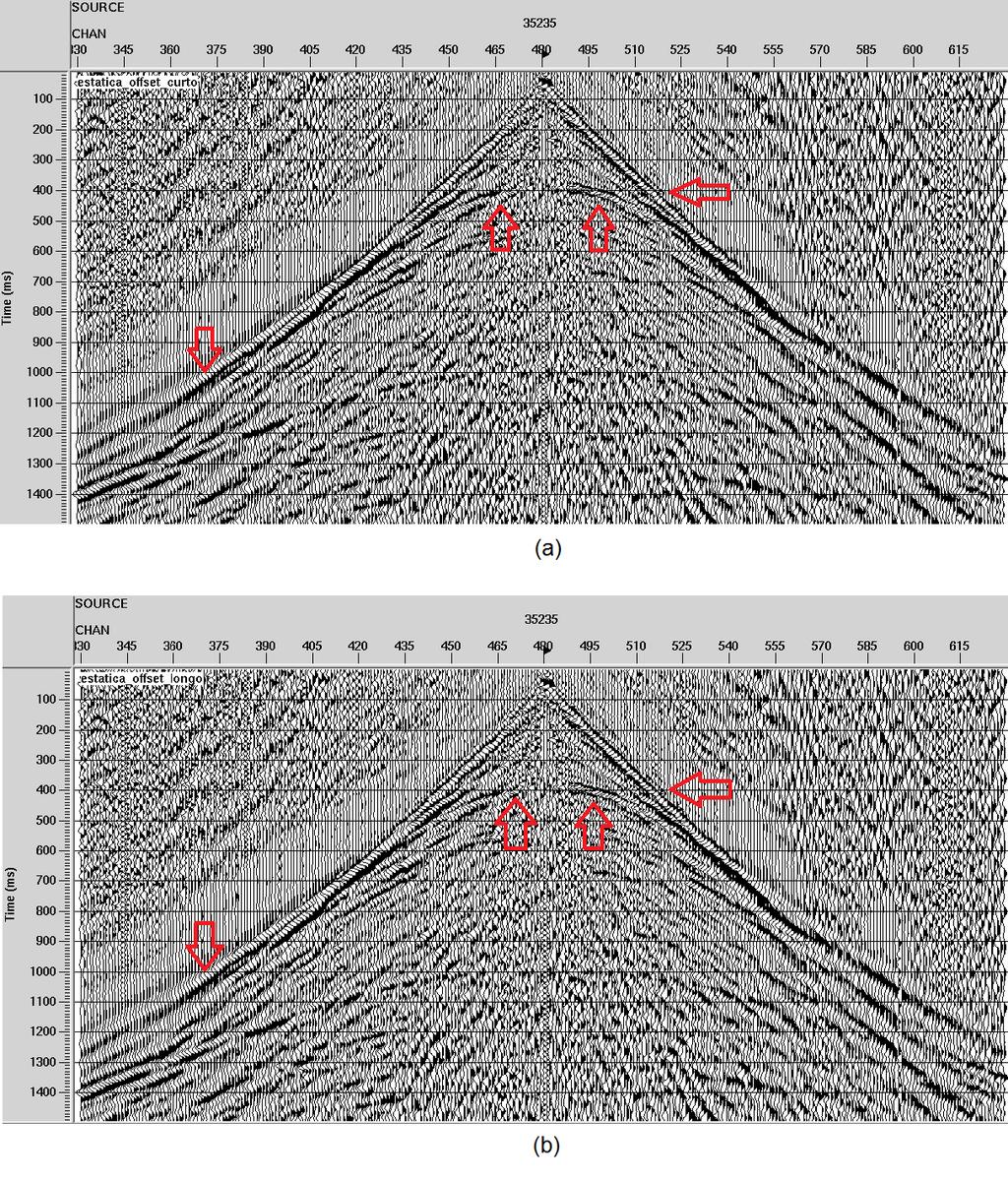 FONTES, SOUZA, MANENTI & PORSANI 5 Figura 5: (a) Dado com correção estática utilizando os picks nos offsets curtos