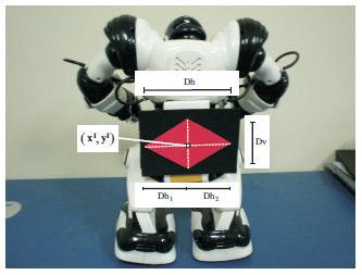 sensor Atualização O Problema.: Problema Desenvolver um sistema de localização relativa para um robô humanóide não-instrumentado utilizando uma câmera externa; O Problema.